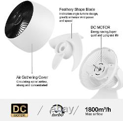 MYCARBON Quiet Fan DC Motor Desk Fans Turbo Wind Cooling Air Circulator