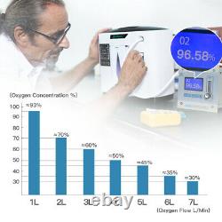 Portable Oxygen Machine Concentrator for Home Purifier 93% 1-7L/min 110V US Plug