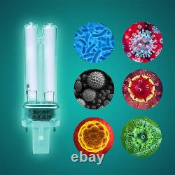 PureMate HEPA Air Purifier & Ioniser with UV-C Sanitizer Eliminates viruses