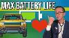 Unlocking The Secrets Of Ev Battery Longevity