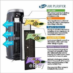 Puremate Pm 510 Multiple Technologies Hepa Purificateur D'air Et Ioniseur 22 Pouces